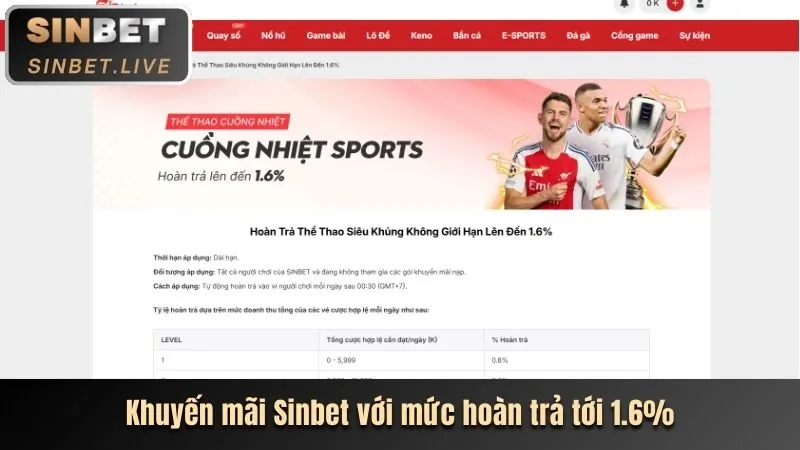 Thưởng nạp tiền hàng ngày F180